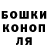 Бошки Шишки Bruce Banner Juliia Kulakova
